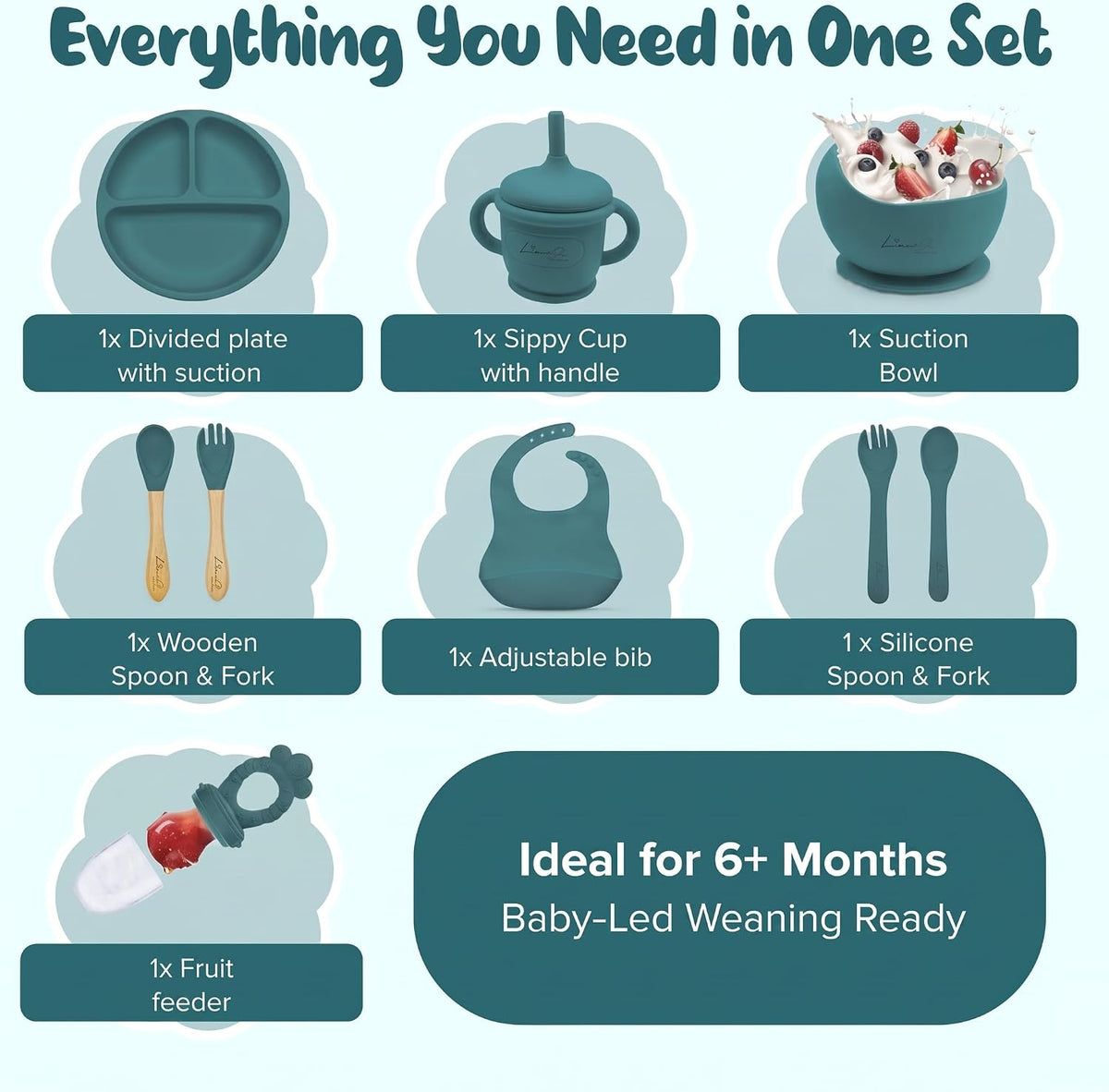 Silicone Baby Feeding Set, Suction Plates Bowls Bibs for Self Feeding –Gray