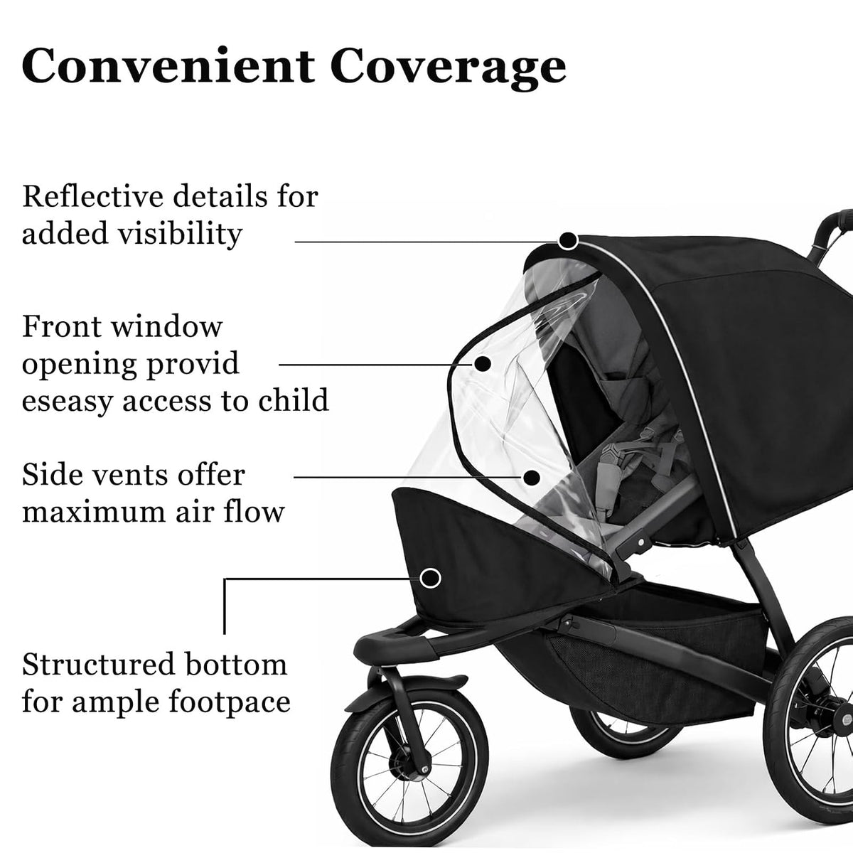 Rain Cover Fits for Thule Urban Glide 3 Single Stroller, Water-Resistant Windproof Weather Shield with Zipper Window, Breathable Vent Holes, Reflective Strips and Storage Bag, All-Season Protector