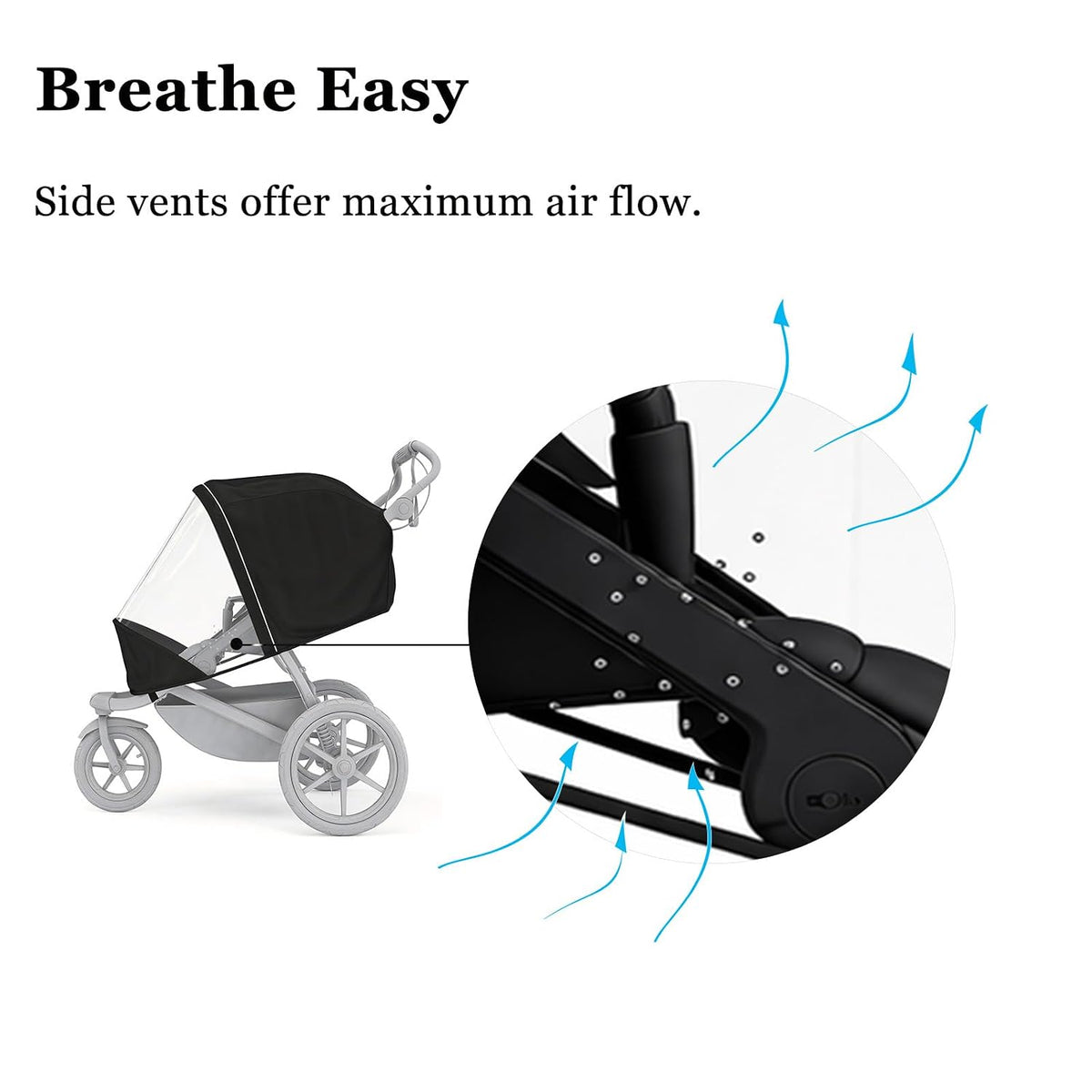Rain Cover Fits for Thule Urban Glide 3 Single Stroller, Water-Resistant Windproof Weather Shield with Zipper Window, Breathable Vent Holes, Reflective Strips and Storage Bag, All-Season Protector