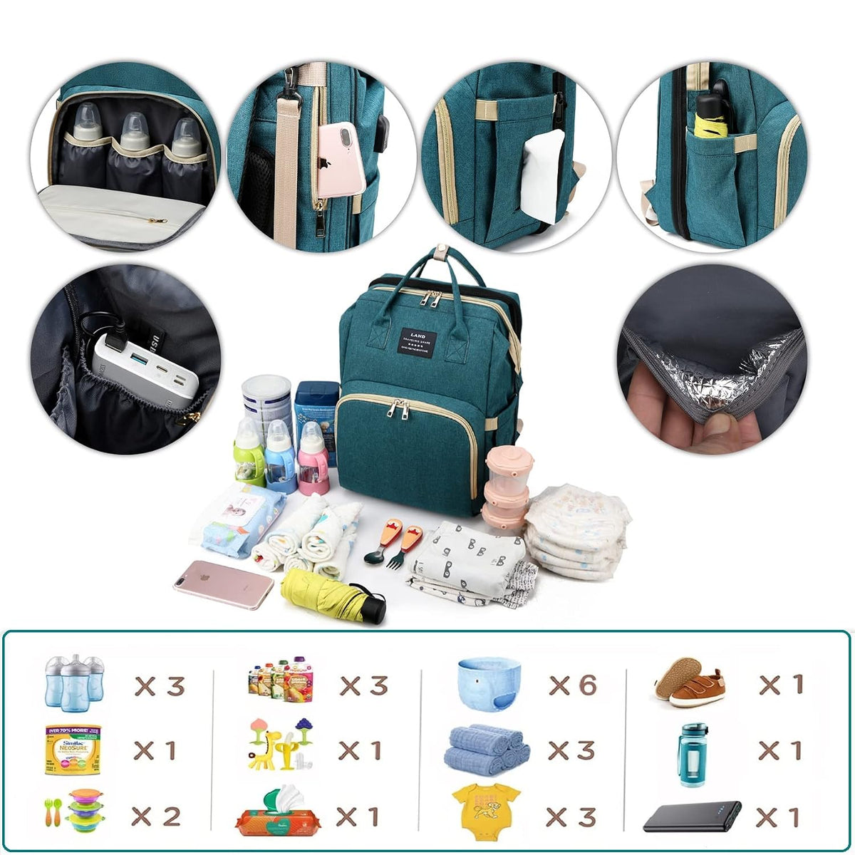Baby with Changing Station,Baby Essentials(Grey)