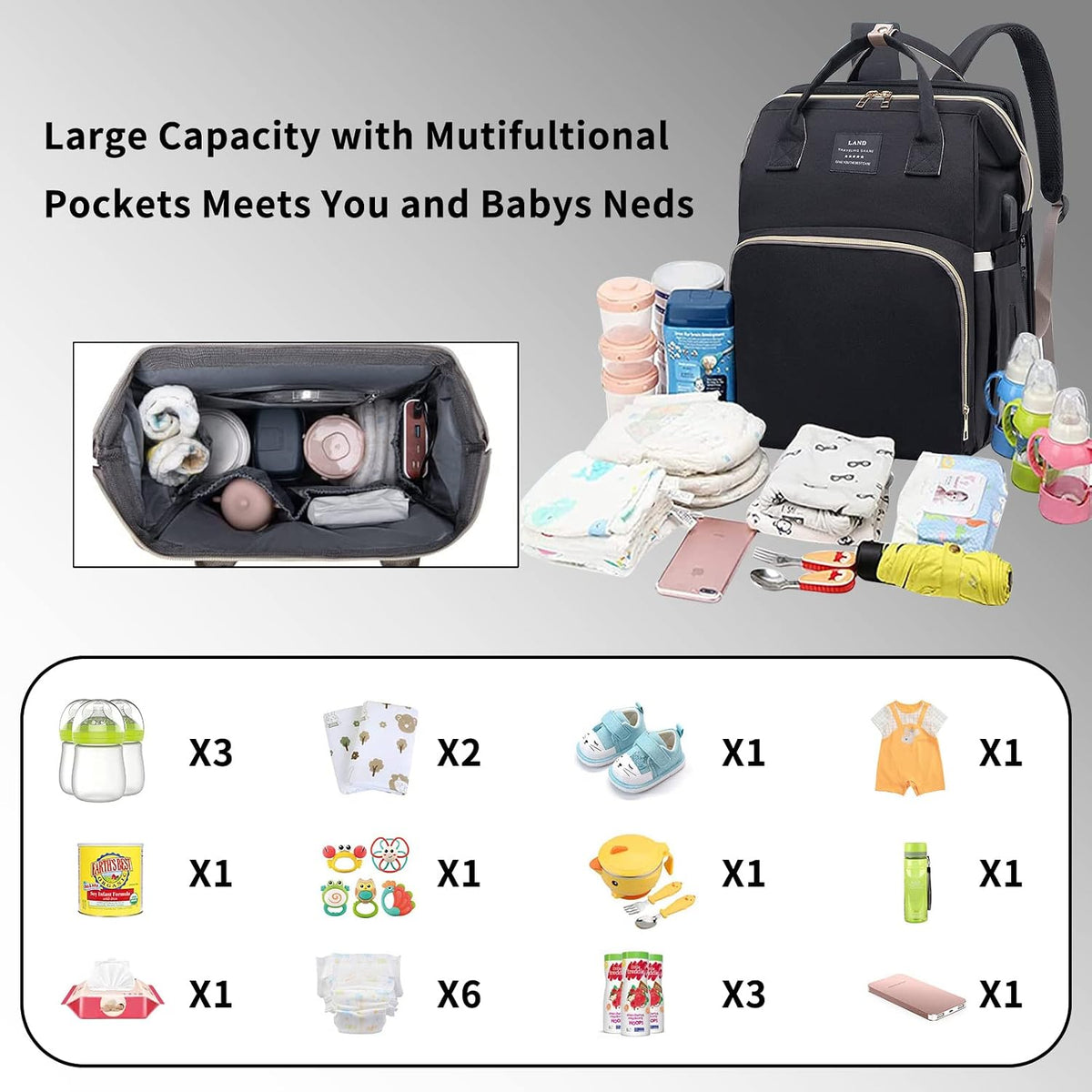 Baby with Changing Station,Baby Essentials(Grey)