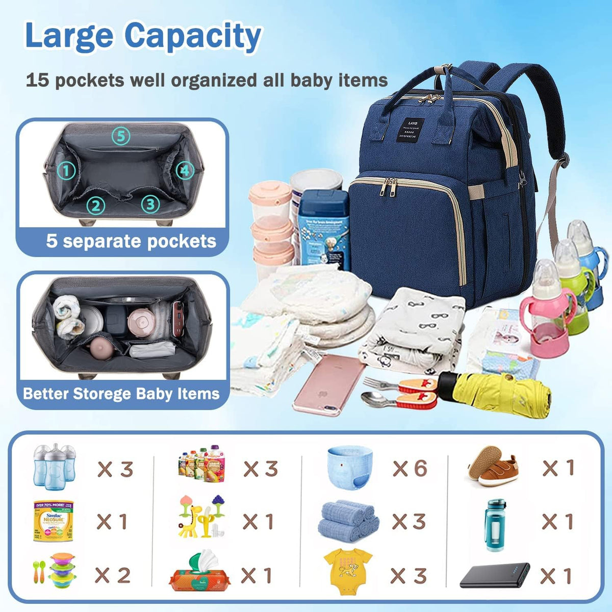 Baby with Changing Station,Baby Essentials(Grey)