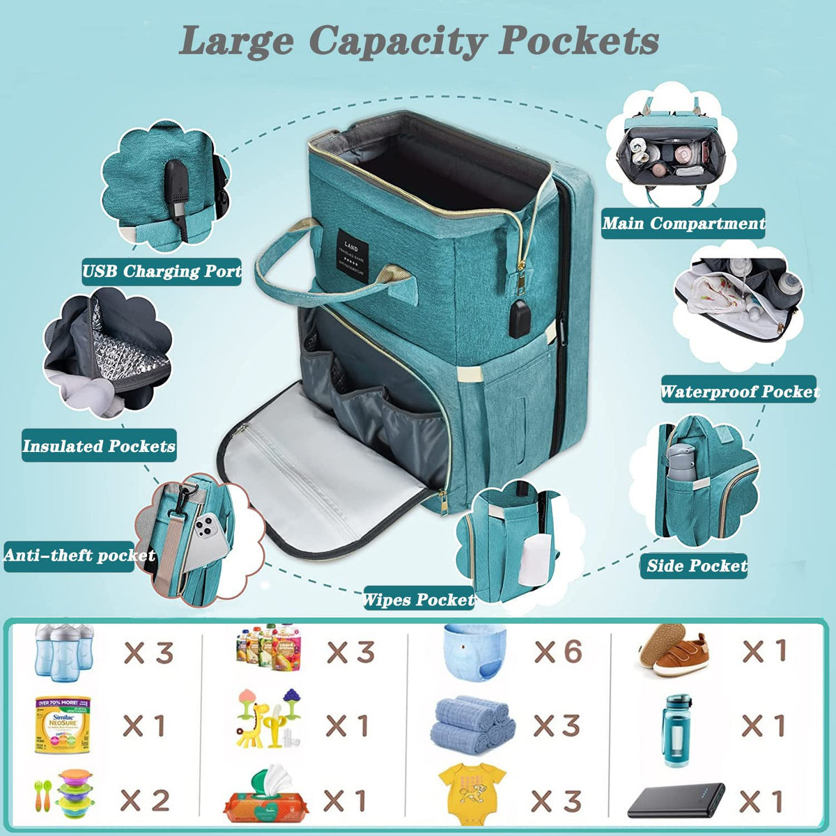 Baby with Changing Station,Baby Essentials(Grey)
