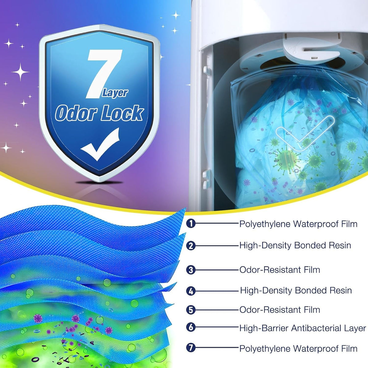 Diaper Pail Refill Bags 40 Pack, Compatible with Arm&Hammer Disposal System, Diaper Bags with Upgraded Odor Lock, Seal and Toss Diaper Pail Refills, Holds up to 1280 Baby Diapers