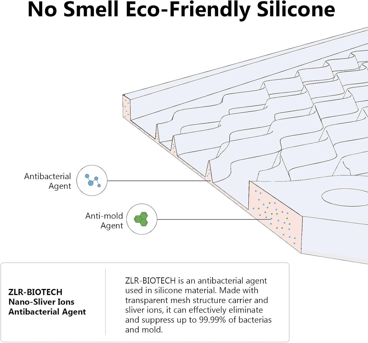 4-in-1 Silicone Mat: Air Fryer & Coffee Maker, 12"x12", Black