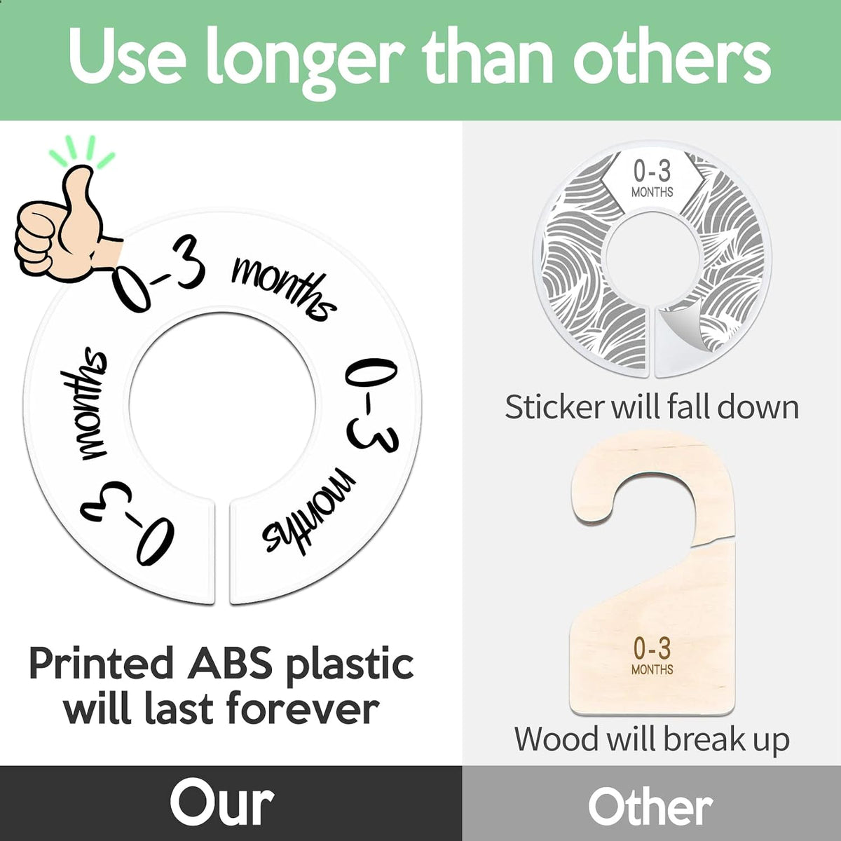 Baby Closet Dividers Unisex Baby Closet Organizer for Nursery Baby Clothes Size Age Dividers Fits 1.5" Rod 6 PCS