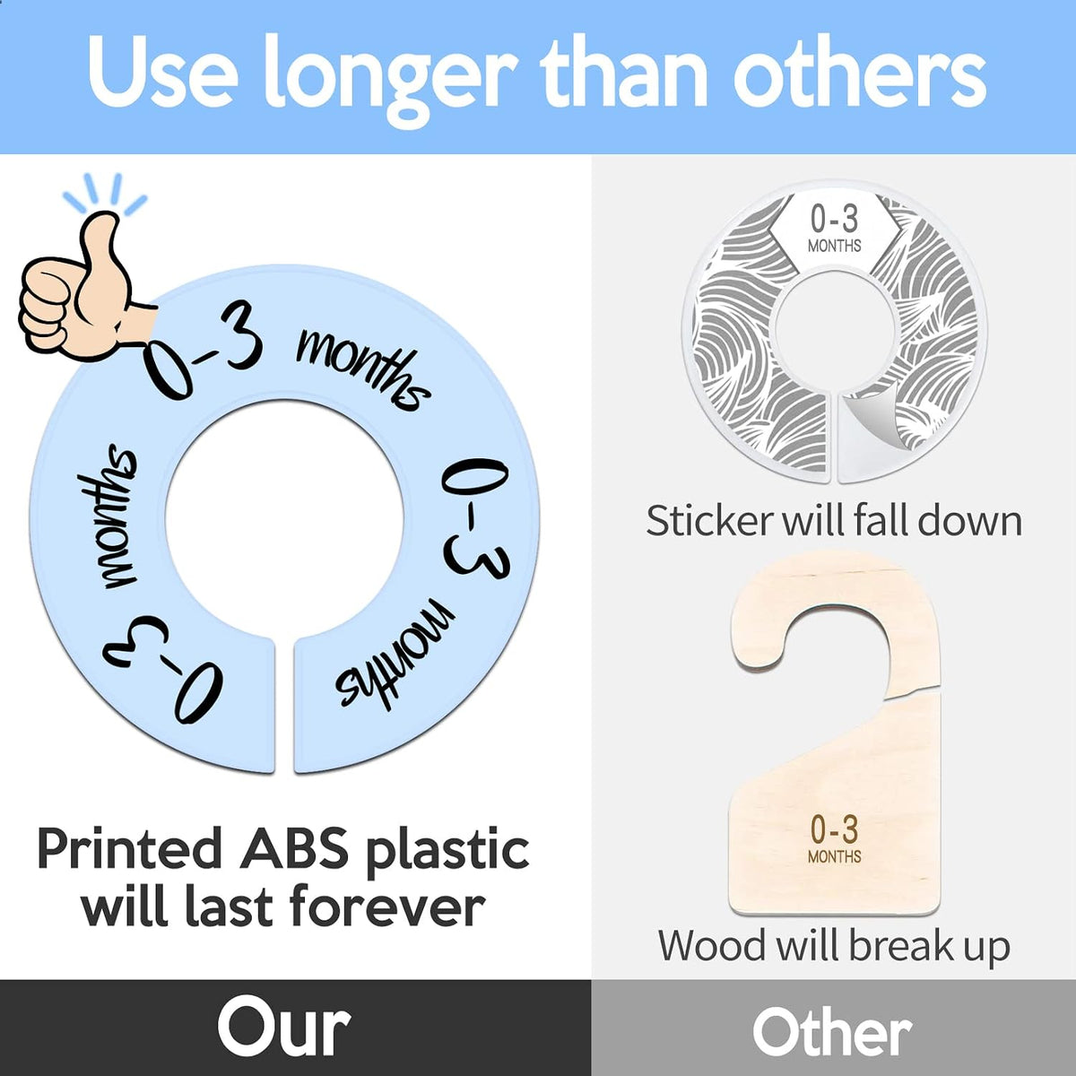 Baby Closet Dividers Unisex Baby Closet Organizer for Nursery Baby Clothes Size Age Dividers Fits 1.5" Rod 6 PCS