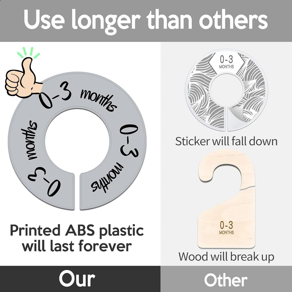 Baby Closet Dividers Unisex Baby Closet Organizer for Nursery Baby Clothes Size Age Dividers Fits 1.5" Rod 6 PCS