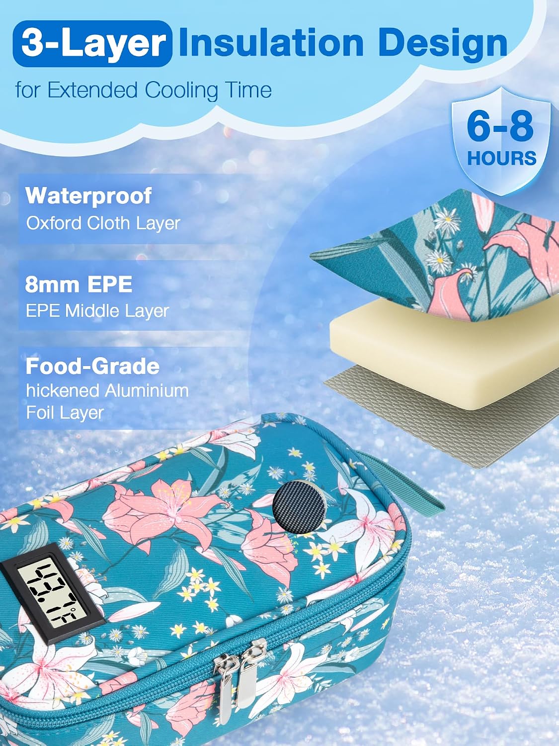 Breast Milk Cooler Bag with Real-Time Temperature Display, Portable Travel Breastmilk Storage Case, Includes 2 Reusable Ice Packs, for Pumping Moms on The Go (Pink)