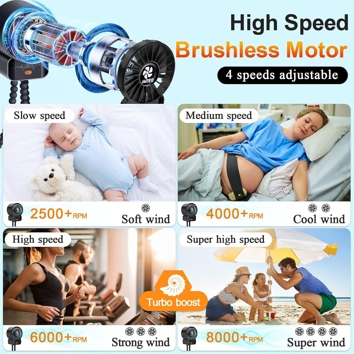 Portable Stroller Fan - 4-Speed Rechargeable USB Fan, Quiet Clip-on Baby Fans for Stroller Crib and Travel - Compact & Battery-Operated Cooling Fans for Baby Comfort on the Go