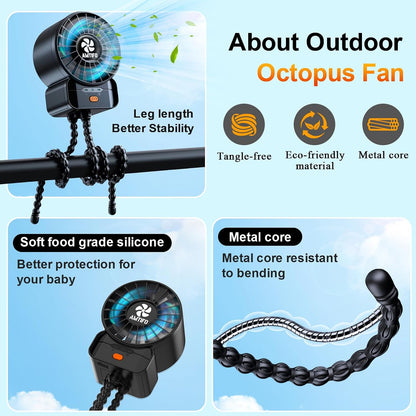 Portable Stroller Fan - 4-Speed Rechargeable USB Fan, Quiet Clip-on Baby Fans for Stroller Crib and Travel - Compact & Battery-Operated Cooling Fans for Baby Comfort on the Go