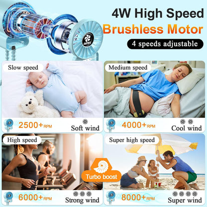 Portable Stroller Fan - 4-Speed Rechargeable USB Fan, Quiet Clip-on Baby Fans for Stroller Crib and Travel - Compact & Battery-Operated Cooling Fans for Baby Comfort on the Go