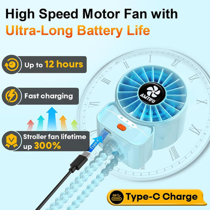 Portable Stroller Fan - 4-Speed Rechargeable USB Fan, Quiet Clip-on Baby Fans for Stroller Crib and Travel - Compact & Battery-Operated Cooling Fans for Baby Comfort on the Go