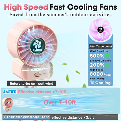 Portable Stroller Fan - 4-Speed Rechargeable USB Fan, Quiet Clip-on Baby Fans for Stroller Crib and Travel - Compact & Battery-Operated Cooling Fans for Baby Comfort on the Go