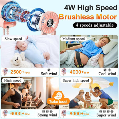 Portable Stroller Fan - 4-Speed Rechargeable USB Fan, Quiet Clip-on Baby Fans for Stroller Crib and Travel - Compact & Battery-Operated Cooling Fans for Baby Comfort on the Go