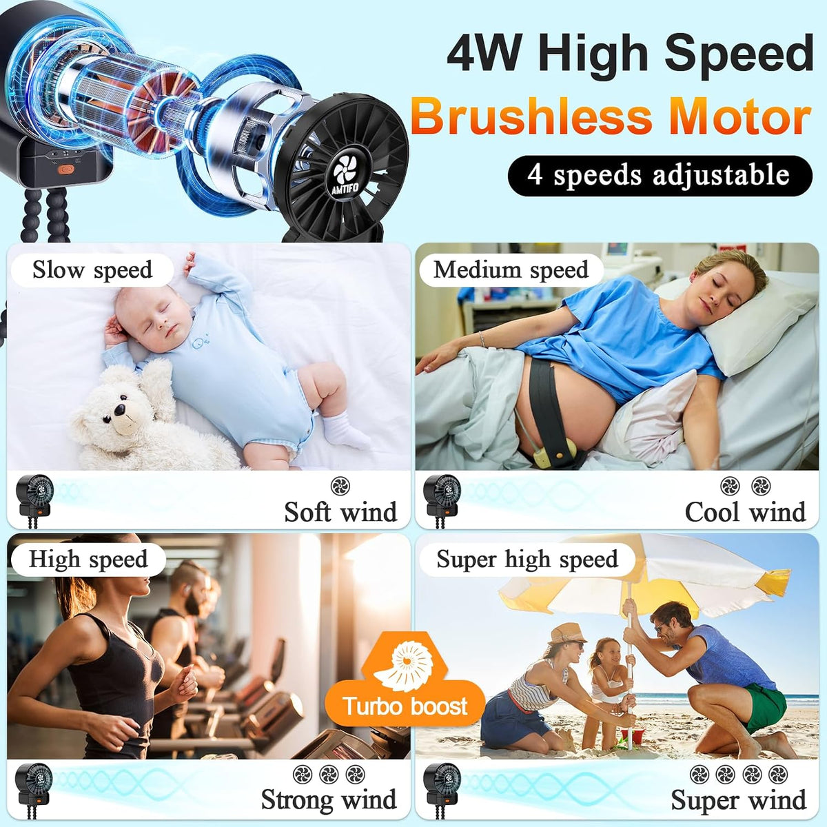 Portable Stroller Fan - 4-Speed Rechargeable USB Fan, Quiet Clip-on Baby Fans for Stroller Crib and Travel - Compact & Battery-Operated Cooling Fans for Baby Comfort on the Go