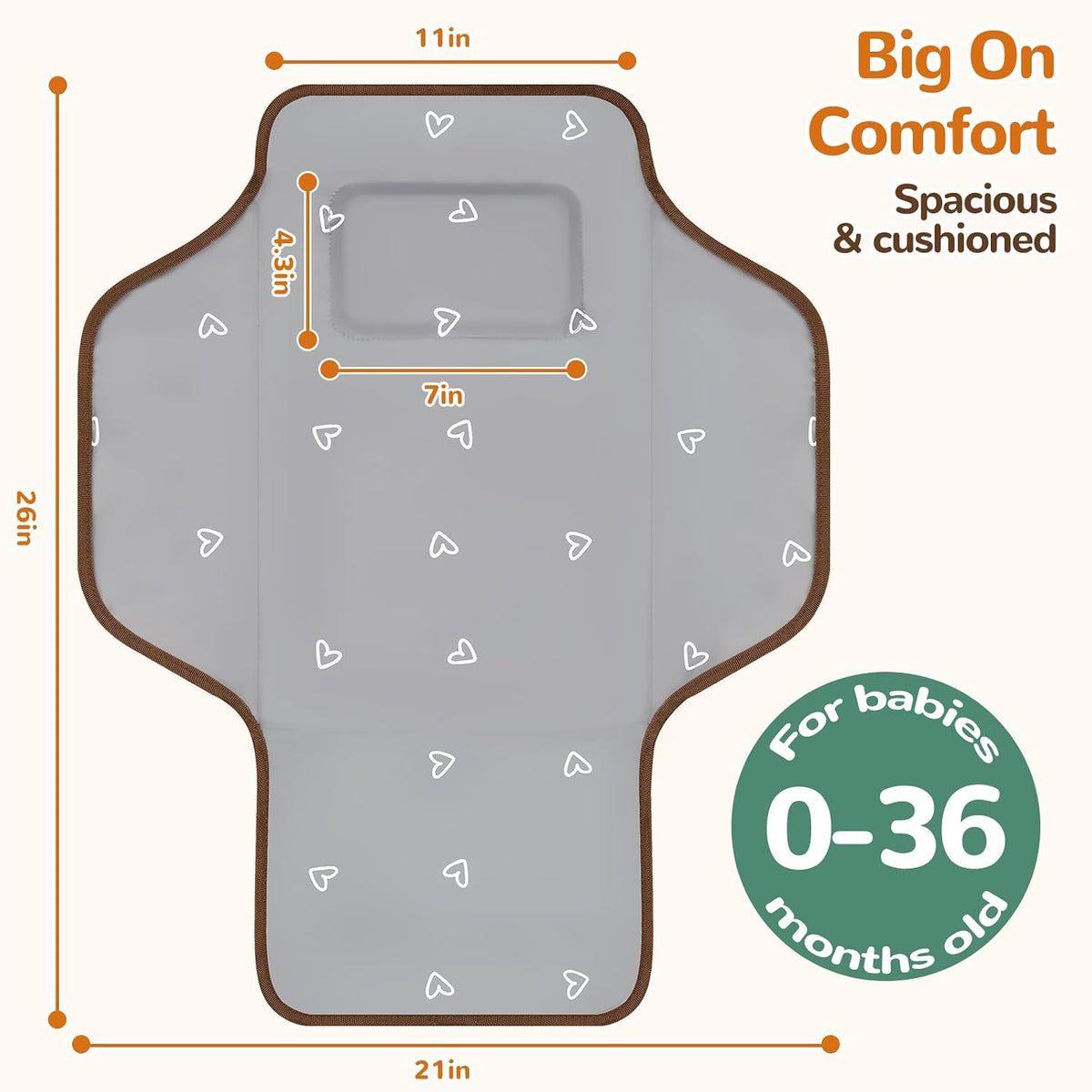 Portable Diaper Changing Pad Travel, Waterproof Baby Changing Mat