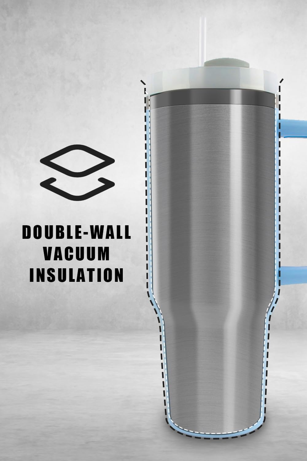 Tumbler with Handle & Straw 40 oz | Twist on 3-Way Lid | Cupholder Compatible for Travel | Insulated Stainless Steel Cup | BPA-Free | for Water, Iced Tea or Coffee | Black