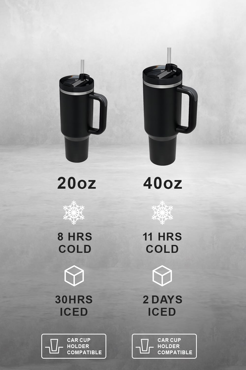 Tumbler with Handle & Straw 40 oz | Twist on 3-Way Lid | Cupholder Compatible for Travel | Insulated Stainless Steel Cup | BPA-Free | for Water, Iced Tea or Coffee | Black