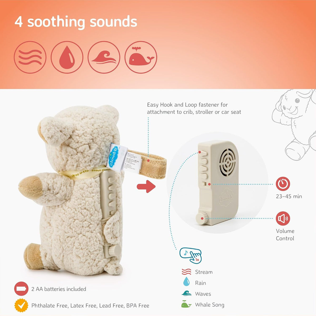 Sound Machine with White Noise Soothing Sounds | Adjustable Settings & Auto-Shutoff | Ideal for Travel | Sleep Sheep On The Go