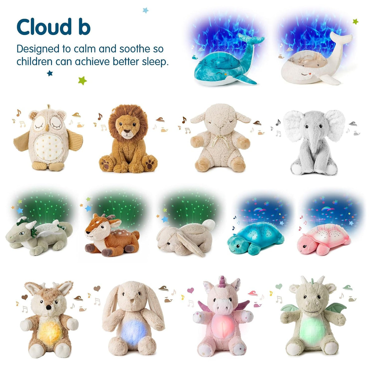 Sound Machine with White Noise Soothing Sounds | Adjustable Settings & Auto-Shutoff | Ideal for Travel | Sleep Sheep On The Go