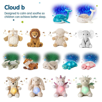 Sound Machine with White Noise Soothing Sounds | Adjustable Settings & Auto-Shutoff | Ideal for Travel | Sleep Sheep On The Go