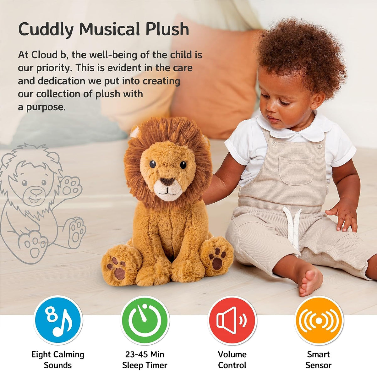Sound Machine with White Noise Soothing Sounds | Adjustable Settings & Auto-Shutoff | Ideal for Travel | Sleep Sheep On The Go