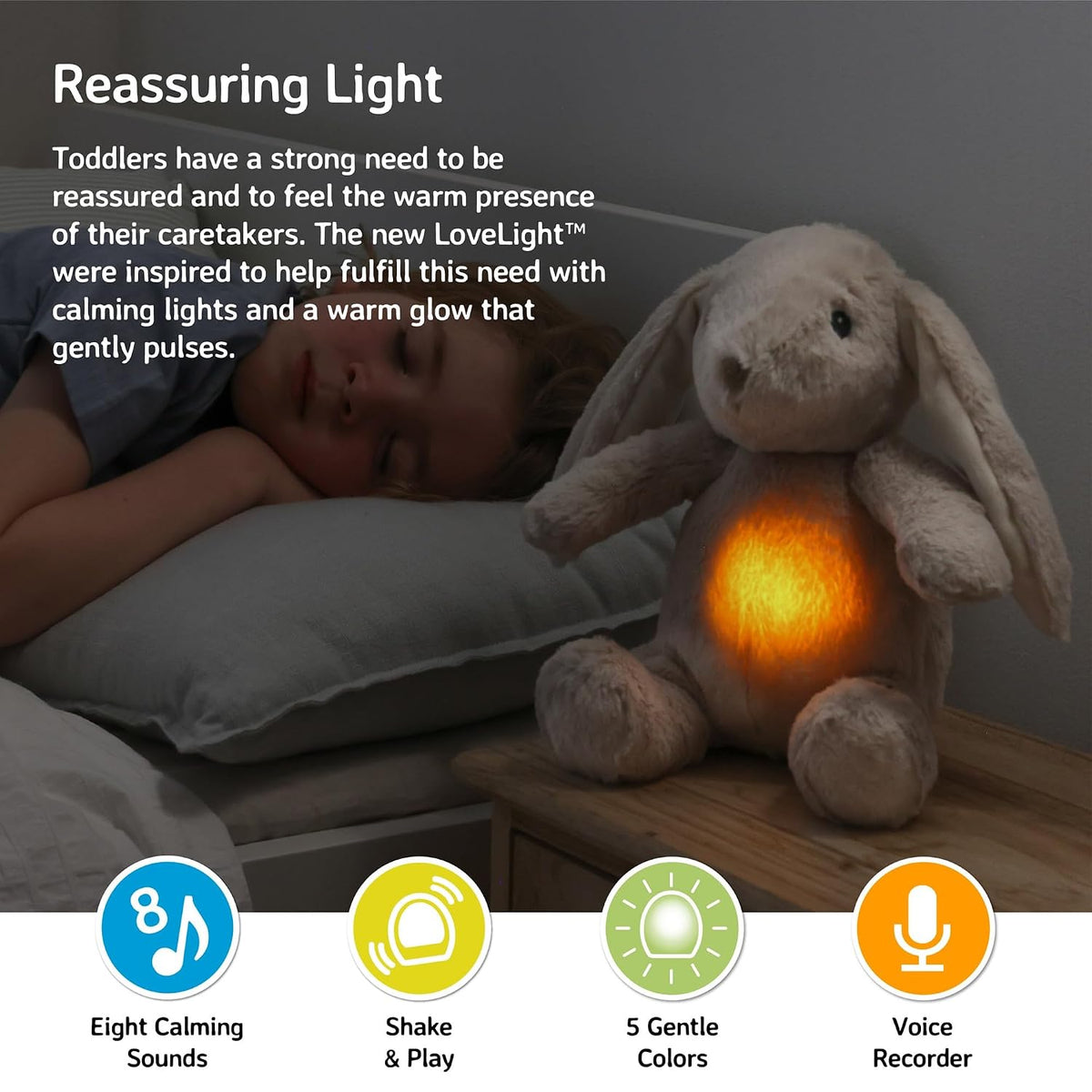 Sound Machine with White Noise Soothing Sounds | Adjustable Settings & Auto-Shutoff | Ideal for Travel | Sleep Sheep On The Go