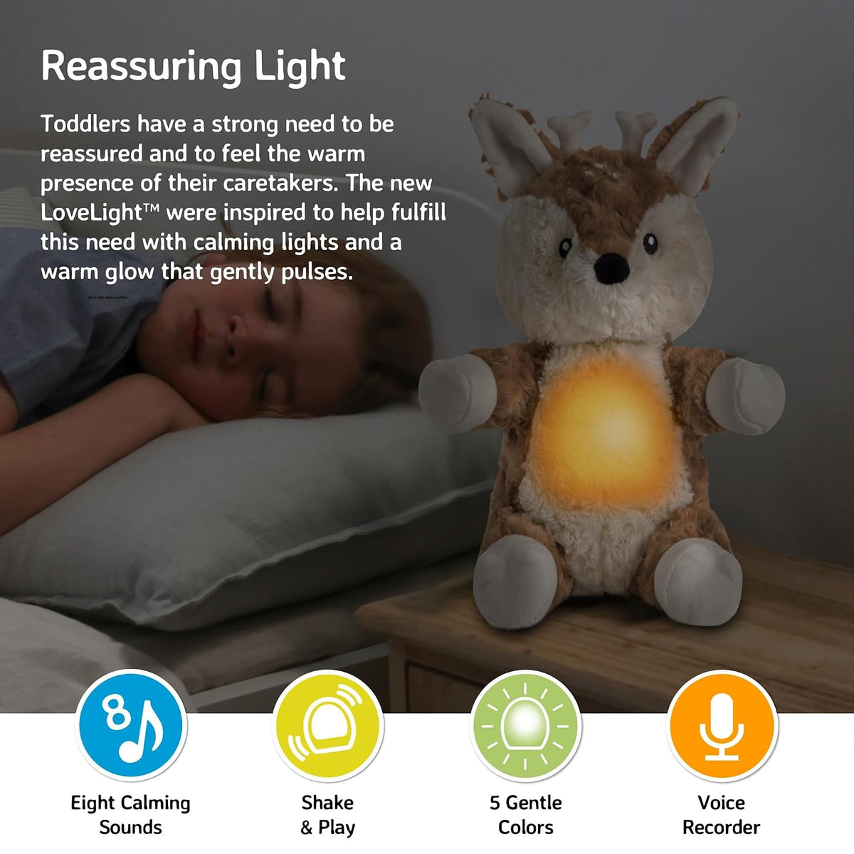 Sound Machine with White Noise Soothing Sounds | Adjustable Settings & Auto-Shutoff | Ideal for Travel | Sleep Sheep On The Go