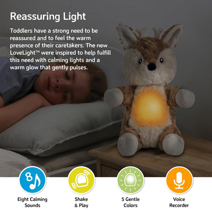 Sound Machine with White Noise Soothing Sounds | Adjustable Settings & Auto-Shutoff | Ideal for Travel | Sleep Sheep On The Go