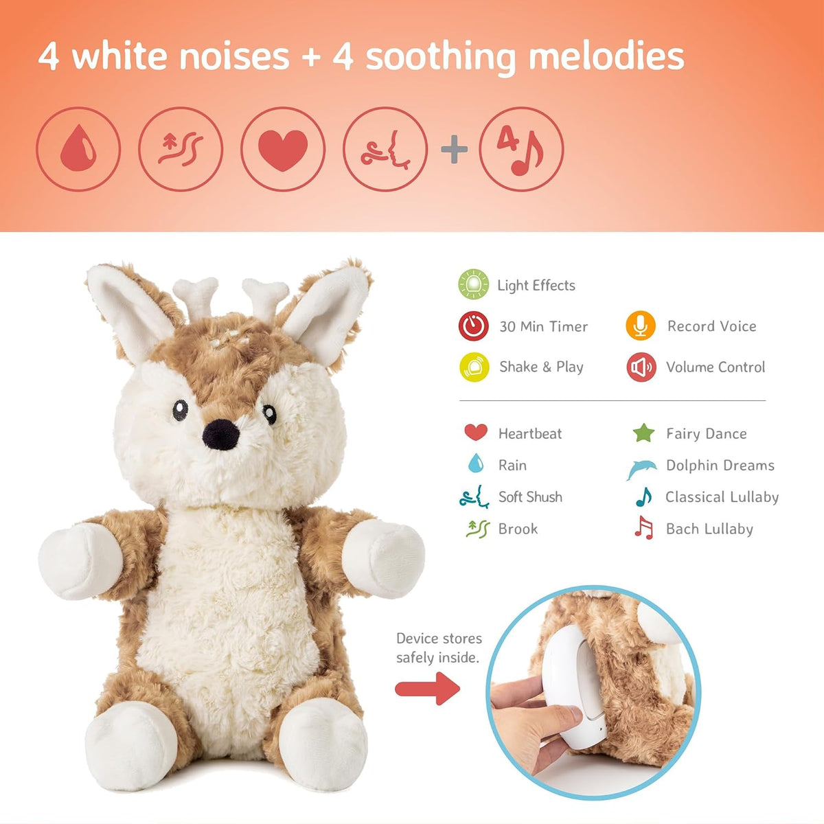 Sound Machine with White Noise Soothing Sounds | Adjustable Settings & Auto-Shutoff | Ideal for Travel | Sleep Sheep On The Go