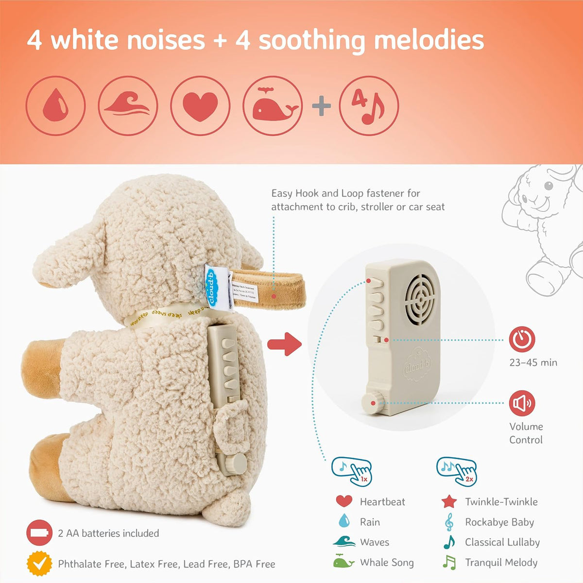 Sound Machine with White Noise Soothing Sounds | Adjustable Settings & Auto-Shutoff | Ideal for Travel | Sleep Sheep On The Go