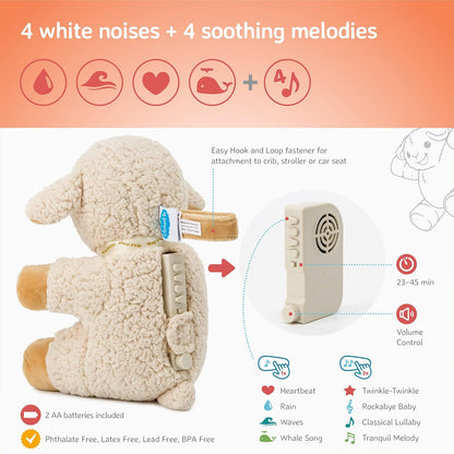 Sound Machine with White Noise Soothing Sounds | Adjustable Settings & Auto-Shutoff | Ideal for Travel | Sleep Sheep On The Go
