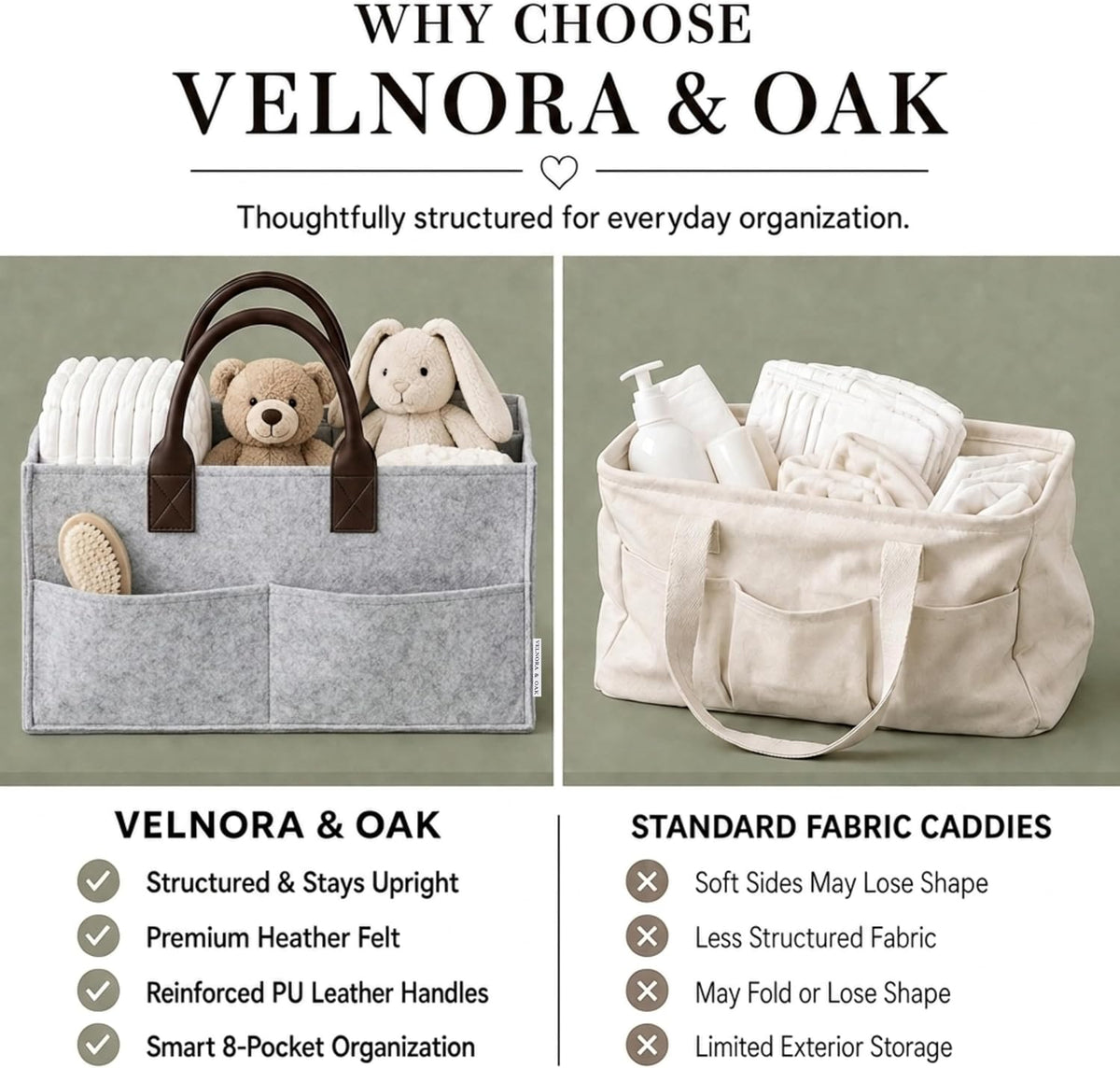 Felt Diaper Caddy Organizer, Nursery & Car Organizer