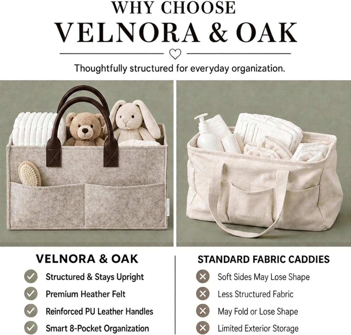 Felt Diaper Caddy Organizer, Nursery & Car Organizer