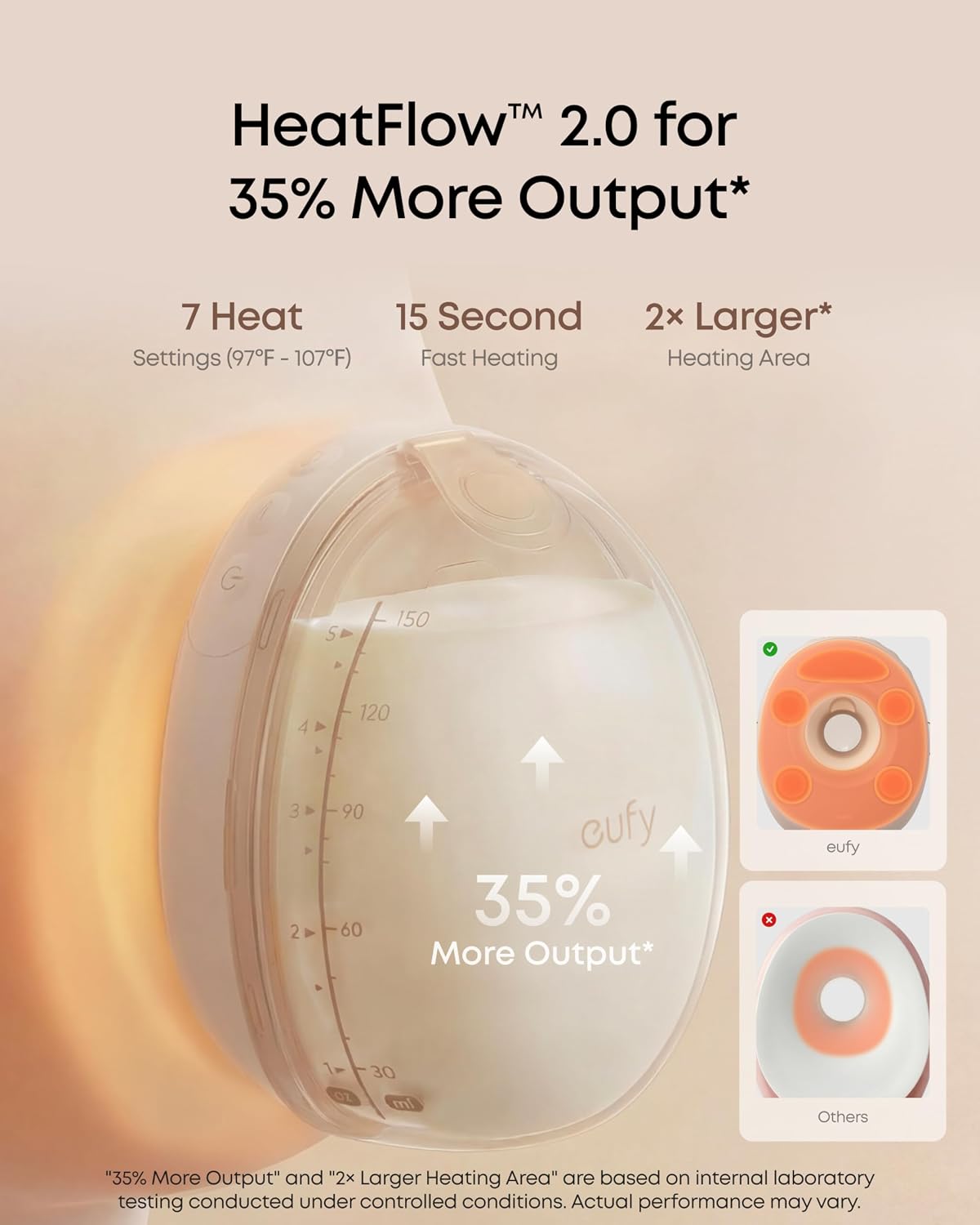 eufy Heated Massage Wearable Breast Pump S2 Pro, Charging Case
