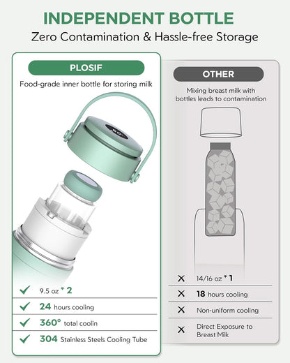 Portable Breast Milk Cooler Bottle with Digital Temp Display
