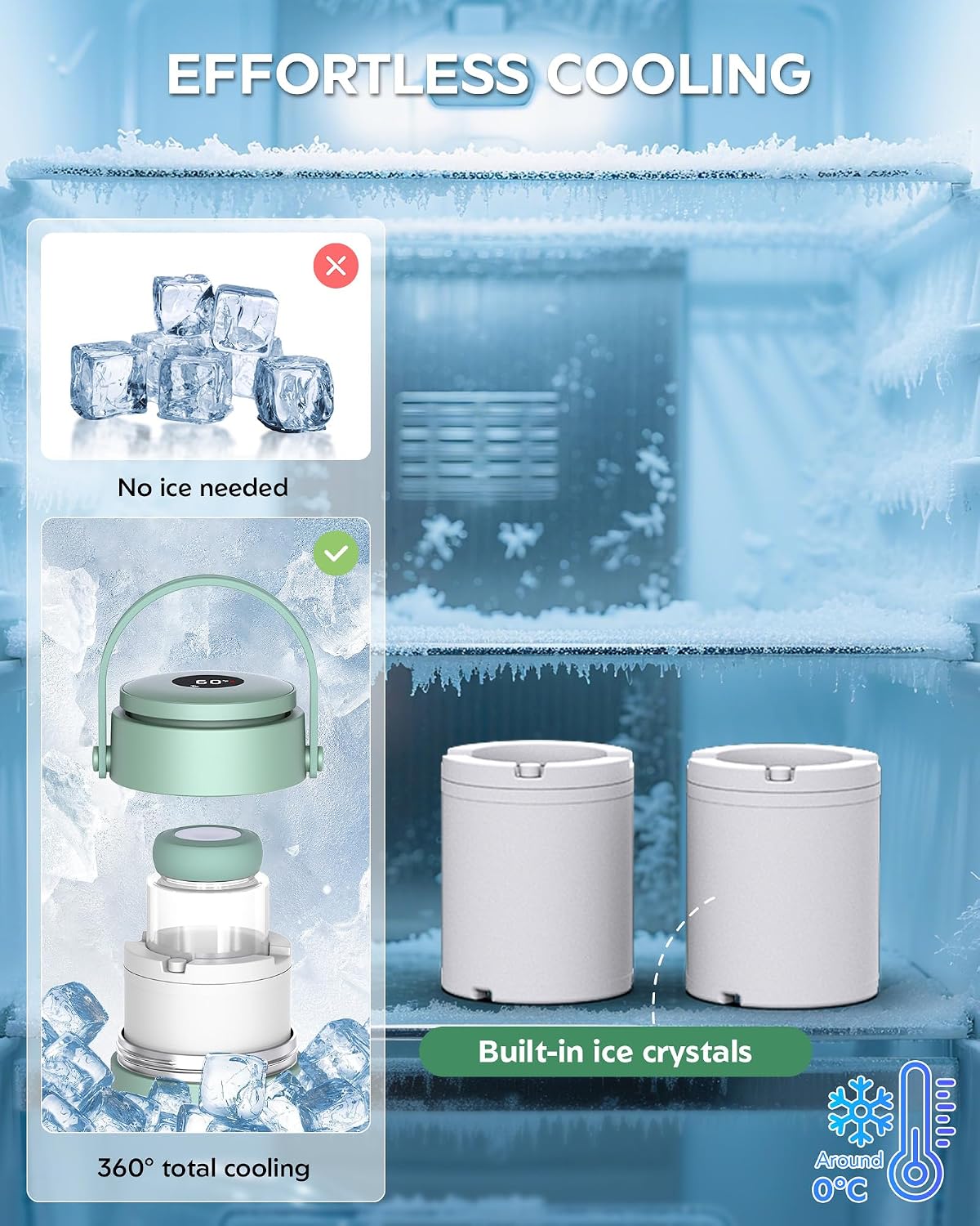 Portable Breast Milk Cooler Bottle with Digital Temp Display