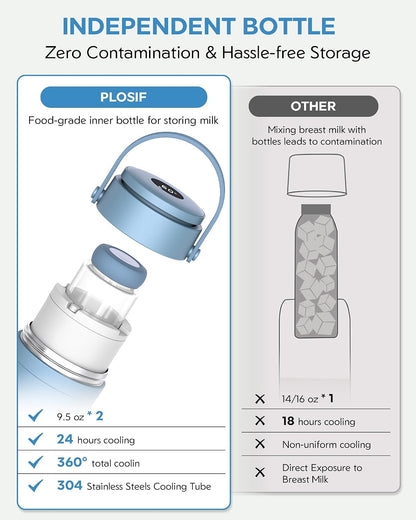 Portable Breast Milk Cooler Bottle with Digital Temp Display