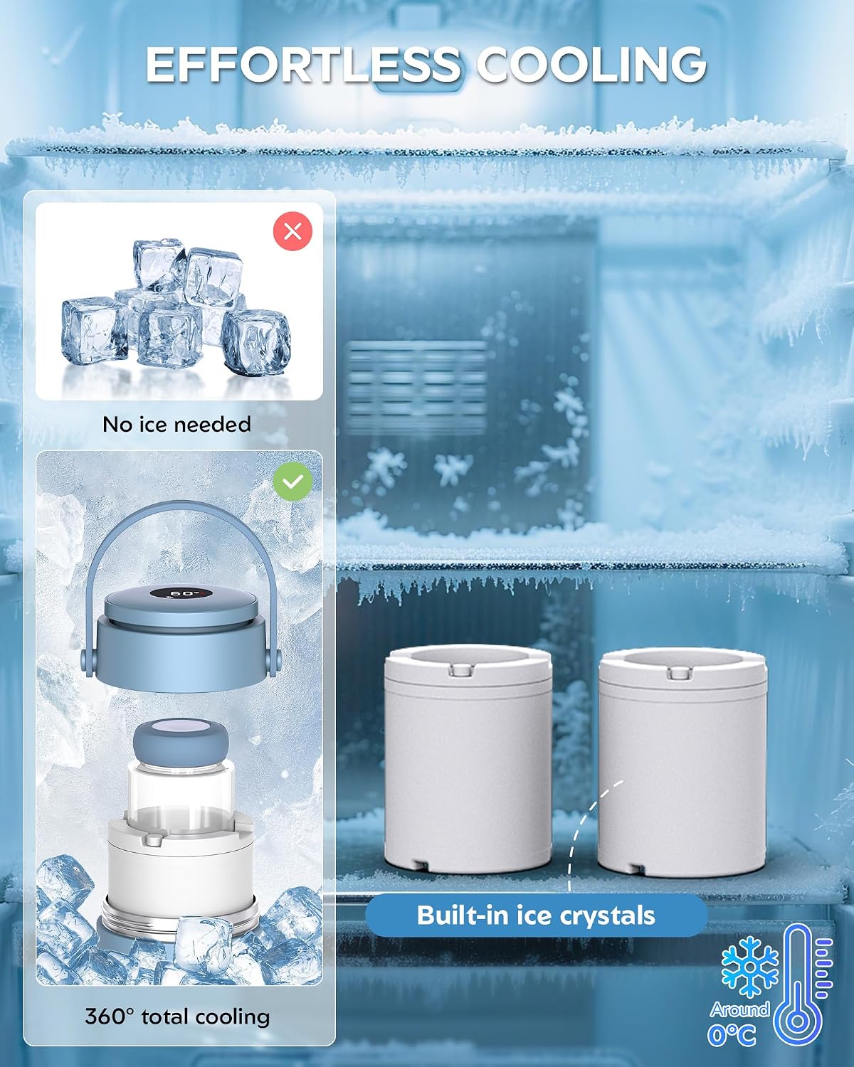 Portable Breast Milk Cooler Bottle with Digital Temp Display