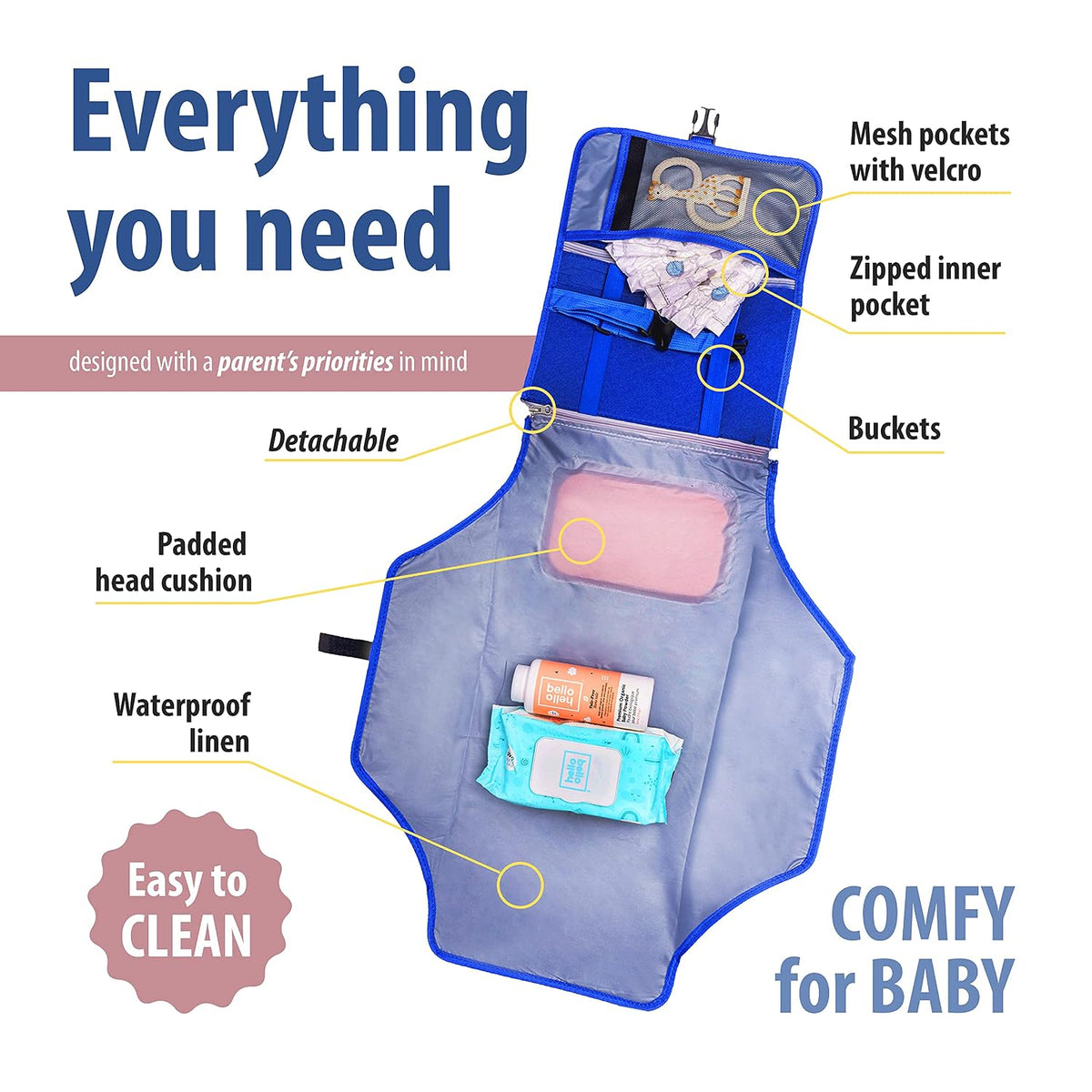 Portable Changing Pad for Baby - Diaper Changing Pad Portable - Waterproof, Foldable and Easy to Clean Travel Baby Changing Pad Mat - Lightweight Diaper Clutch Bag for Parents on The Go.