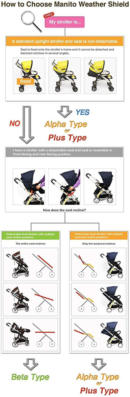 Elegance Alpha Stroller Weather Shield/Rain Cover - Purple