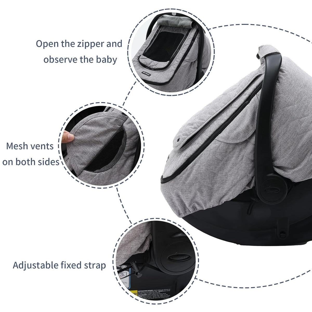 Baby Car Seat Cover - 3-Layer Thick Fabric, Waterproof, Breathable Mesh Window - Windproof & Snow Blocking, Keep Baby Warm in Winter - Universal Fit for Infant Car Seat and Carrier