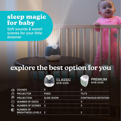MyBaby Lullaby Sound Machine & Projector Baby Sleep Machine
