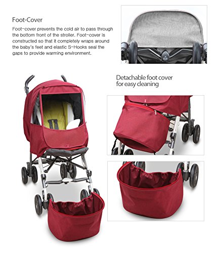 Melange Alpha Stroller Weather Shield (Navy)