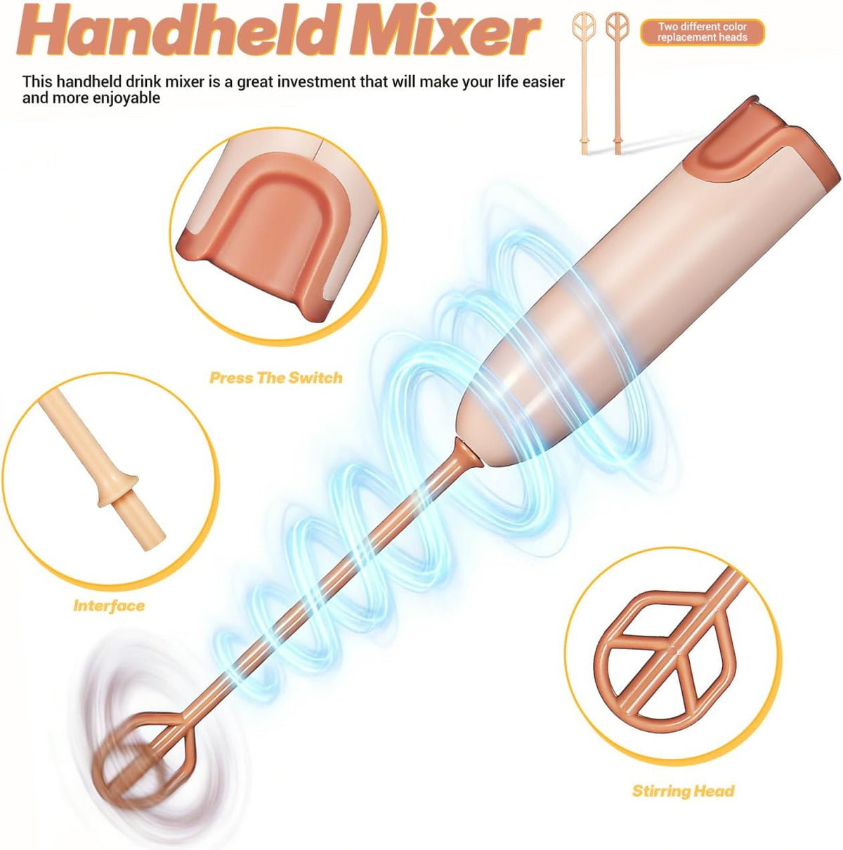 Handle Electric Baby Formula Mixer, Milk Powder Stirrer with 2 Mixing Rods, Portable Bottle Mixer with Long Rod Design Lightweight Cordless Electric Stirrer for Baby Bottle Coffee Protein