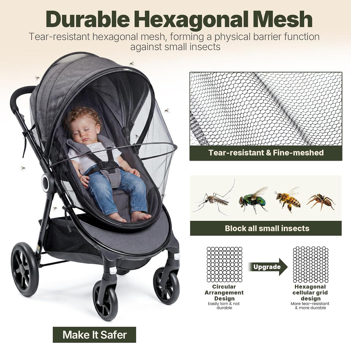 Orzbow Baby Mosquito Net for Stroller with Sun Shade, Breathable, Black