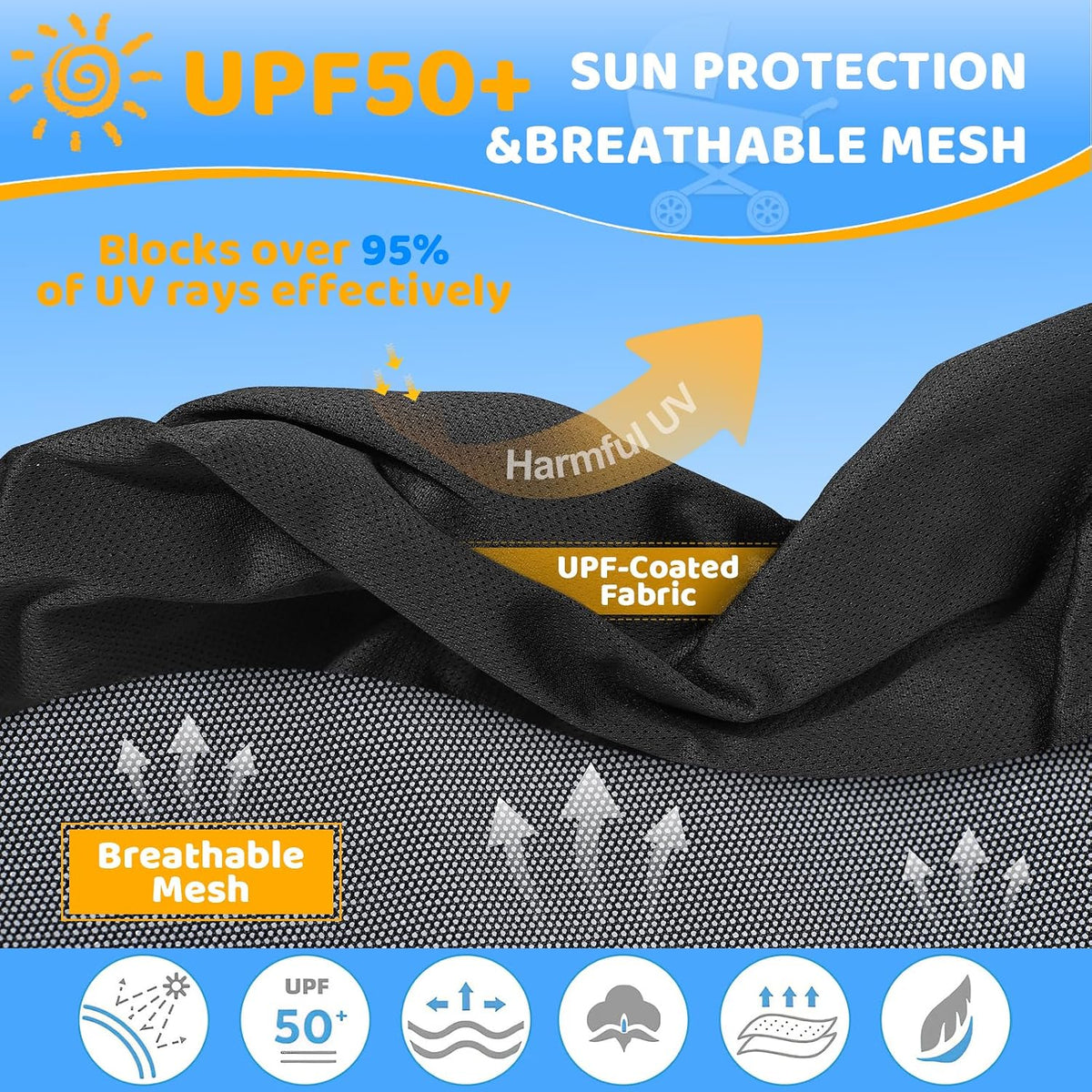 Orzbow Baby Mosquito Net for Stroller with Sun Shade, Breathable, Black