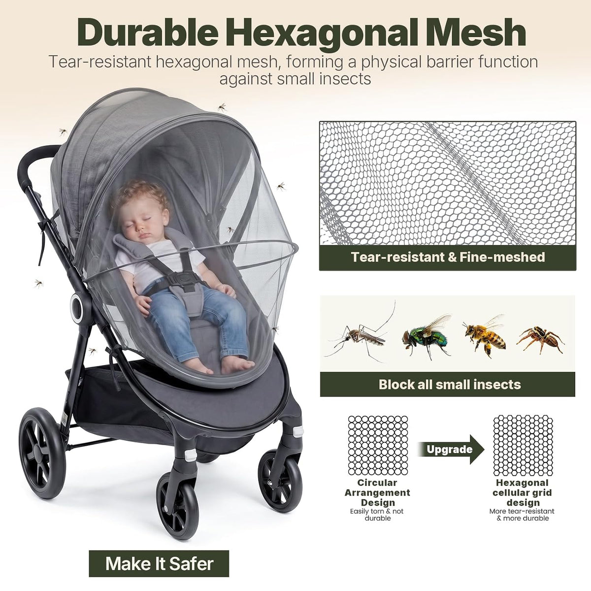 Orzbow Baby Mosquito Net for Stroller with Sun Shade, Breathable, Black