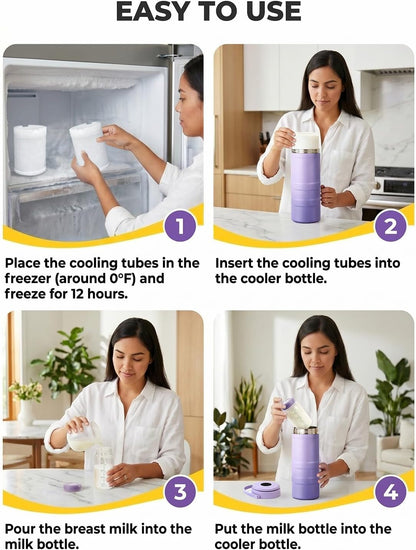 Breast Milk Cooler for Work &Travel,24 Hours 360°Cooling,Gift for New Moms